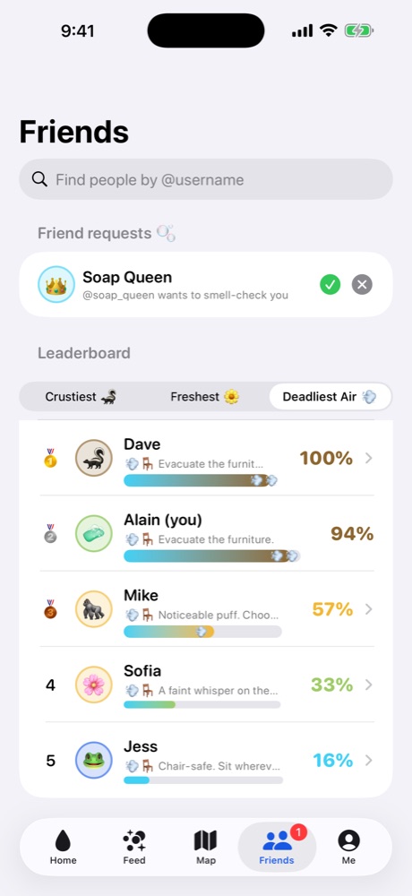 Sit-down air leaderboard